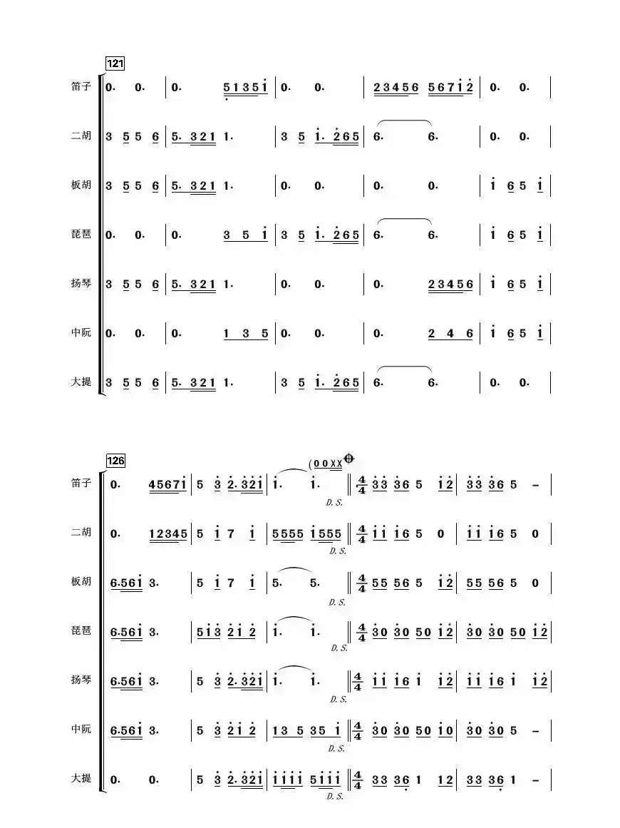 共度好时光（亦弛编曲·总谱）（器乐合奏.喜庆用）