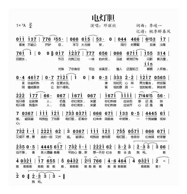 电灯胆