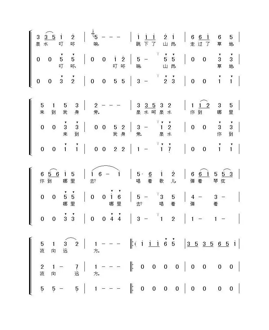 泉水叮咚响（女声小合唱）