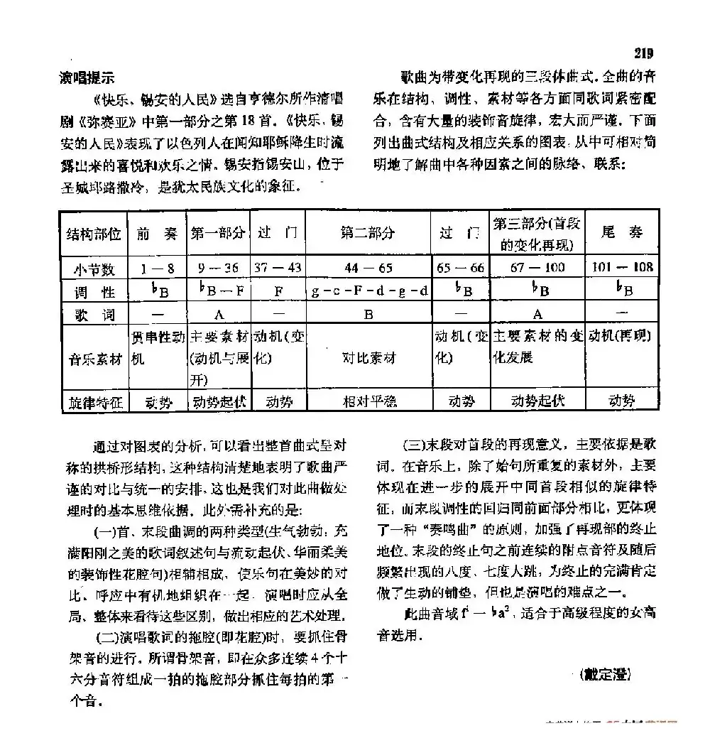 声乐教学曲库3-[德-英]46快乐，熙安的人民（正谱） 