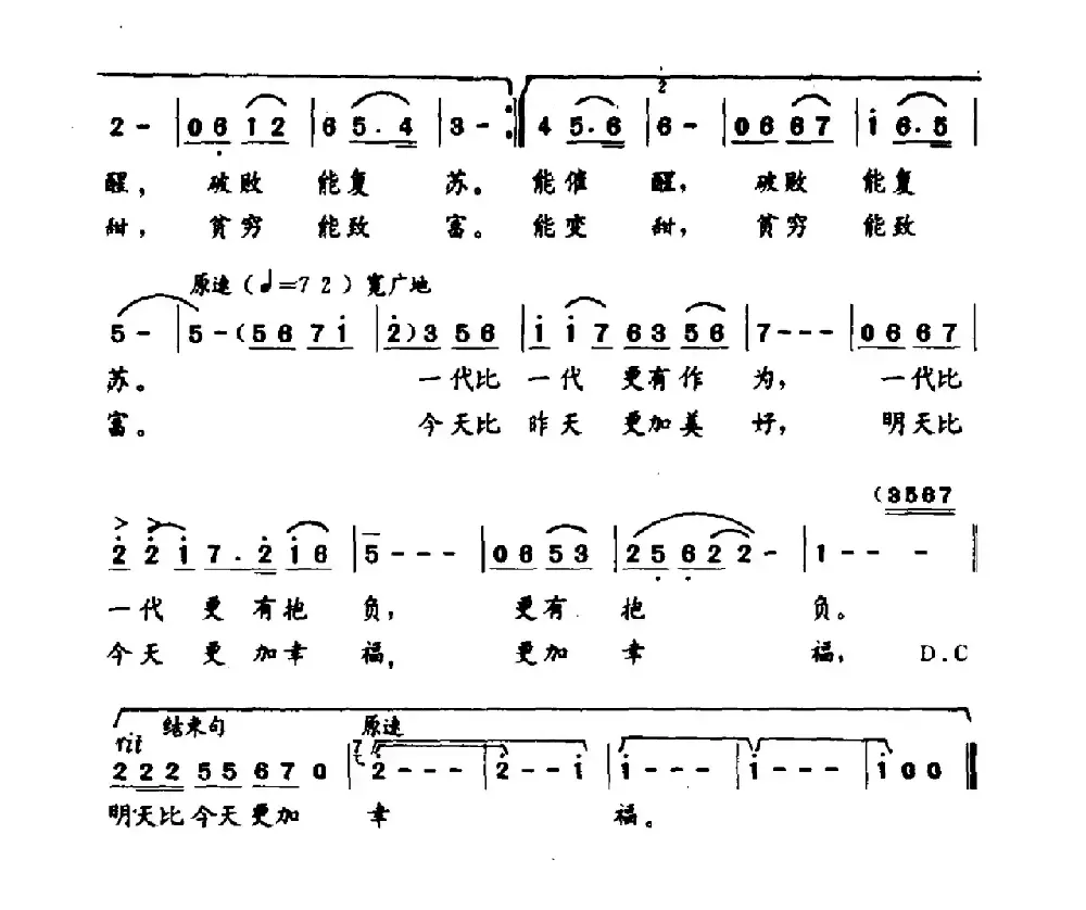 我歌唱这方神奇的水土（韦明波词 傅炳崇曲）