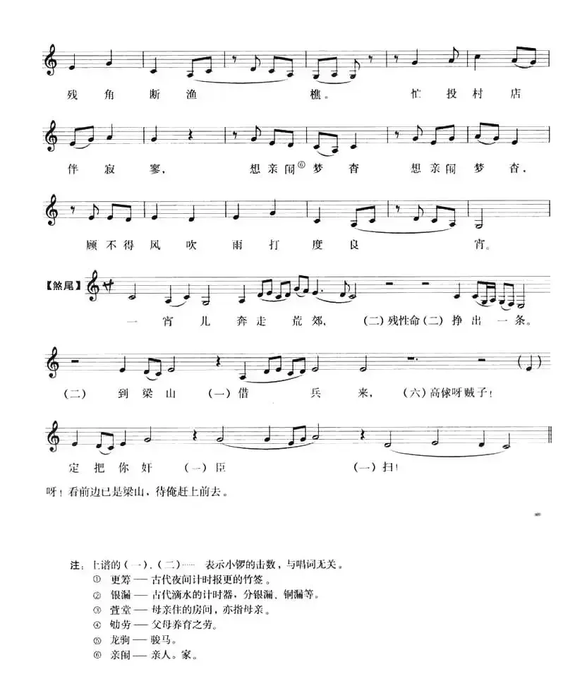 [昆曲]望家乡，去路遥（《林冲夜奔》选段  五线谱）