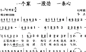 歌谱|一个家 一股劲 一条心 作词:刘新圈 作曲:李正 演唱: