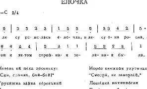 外国乐谱|ЁЛОЧКА